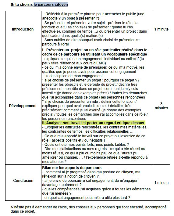 oral-dnb-construire-un-plan-genially